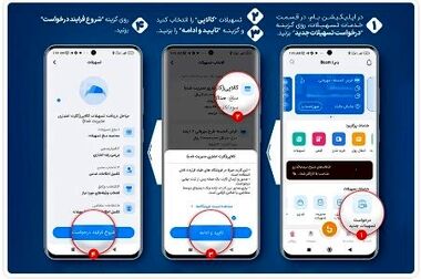 نوسازی بافت‌های ناکارآمد شهری در راستای ارتقای سرانه‌های خدماتی و زیست‌پذیری شهر
