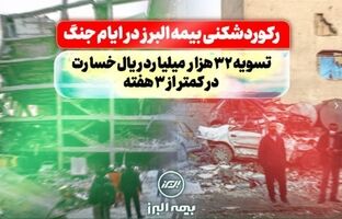 رکوردشکنی بیمه البرز در ایام جنگ: تسویه ۳۲ هزار میلیارد ریال خسارت در کمتر از سه هفته