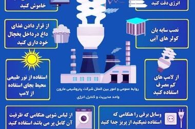  امین امرایی چراغ یوتیلیتی ها را در هتل اوین تهران روشن کرد/رونمایی از ابتکار مارون در رفع موانع و چالش‌های یوتیلیتی