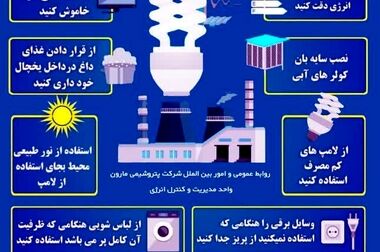 تیم والیبال زیر ۱۴ سال پتروشیمی مارون قهرمان استان شد