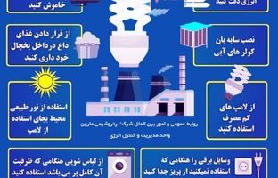  چگونه در مصرف برق صرفه جویی کنیم؟