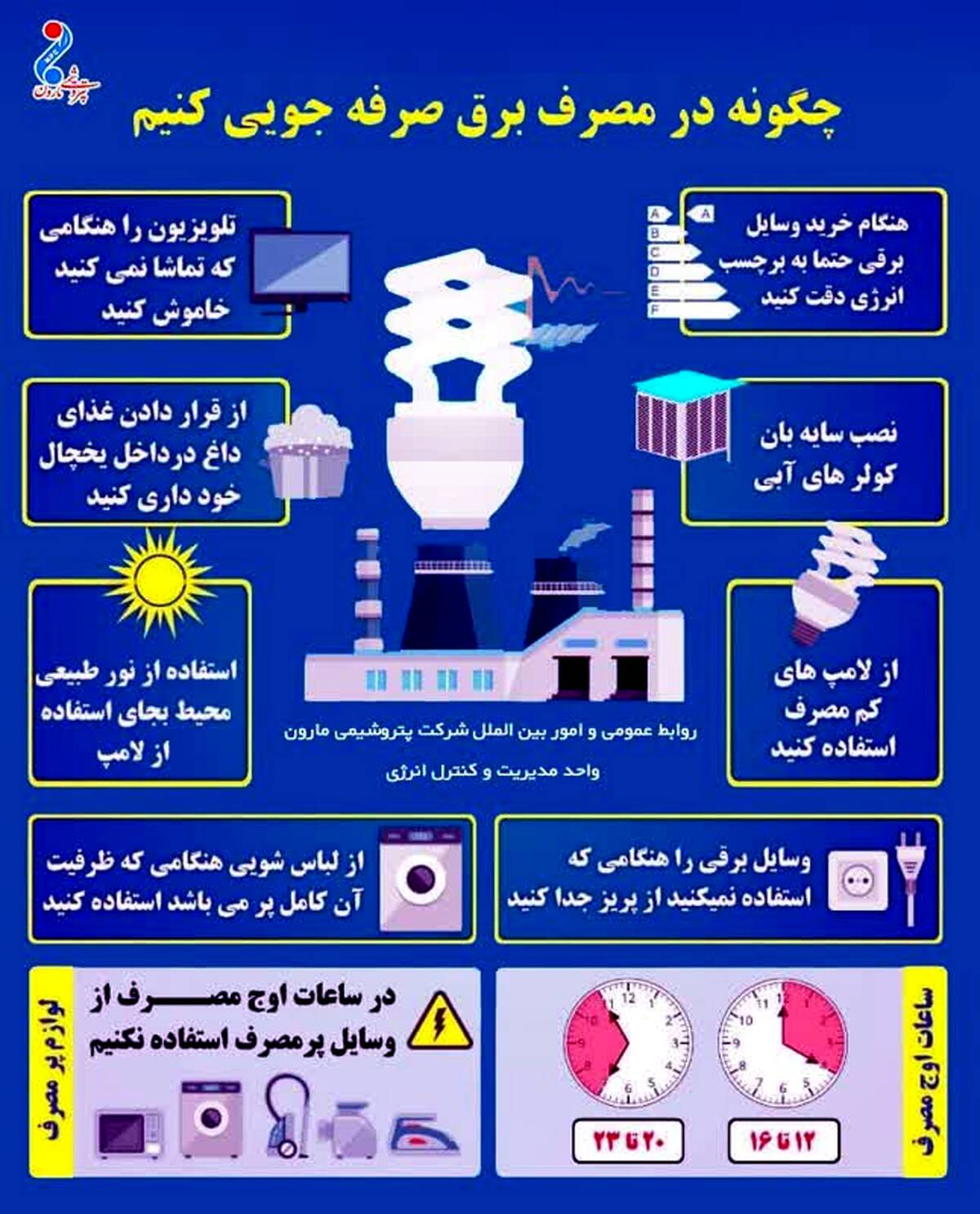  چگونه در مصرف برق صرفه جویی کنیم؟
