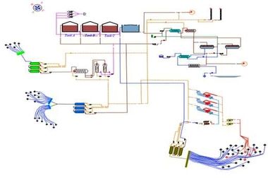 طعم شیرین گاز های همراه نفت مناطق عملیاتی چشمه خوش و دهلران به خط لوله سراسری گاز رسید