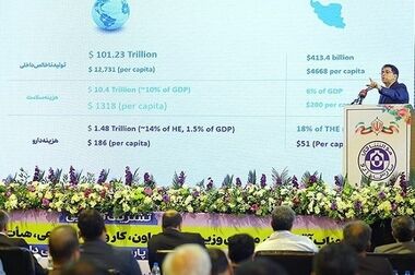 سرمایه‌گذاری برای تولید؛ محور اتاق فکر شستا