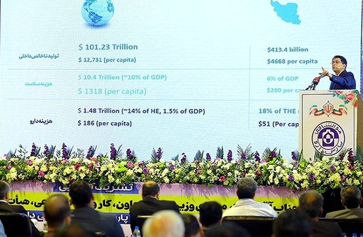 تأکید مدیرعامل شستا بر توسعه صادرات در صنعت دارو