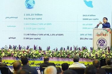 رشد سودآوری شستا در سال ۱۴۰۳ ؛ سیگنالی مثبت برای سهامداران