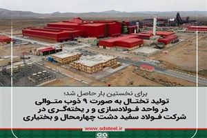 تولید تختال به صورت ۹ ذوب متوالی در واحد فولادسازی و ر یخته گری