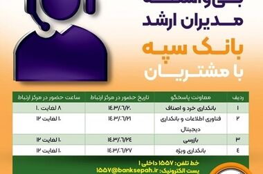 مدیرعامل بانک سپه فرارسیدن هفته دولت و روز کارمند را تبریک گفت