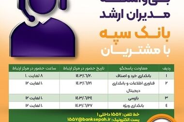 خدمت رسانی ۲۴ ساعته شعب کشیک بانک سپه به زائران اربعین حسینی