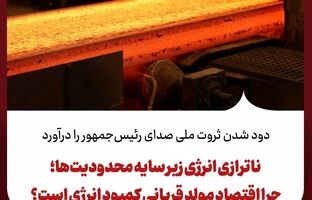 ناترازی انرژی زیر سایه محدودیت‌ها؛ چرا اقتصاد مولد قربانی کمبود انرژی است؟