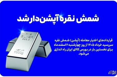 اطلاعیه تغییر ساعت معاملات بازارهای مالی بورس کالای ایران