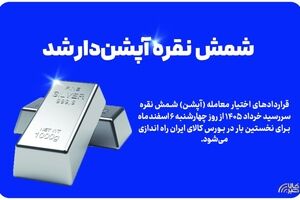 شمش نقره آپشن‌دار شد