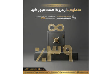 پویش تامین مالی شرکت «تکران مبرد» در سکوی آی‌بی‌کراد کلید خورد
