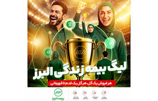 رقابتی نوآورانه برای توسعه فروش و تحول دیجیتال