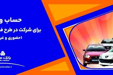 بانک ملت در سال 1403 رکوردهای جدیدی را در شاخص های مختلف ثبت کرد