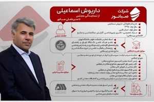داریوش اسماعیلی؛ از دانشگاه تهران تا مدیریت کلان معدن و صنایع معدنی کشور