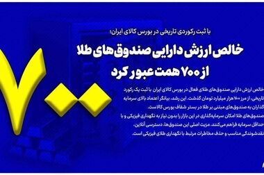 چادرملو کرسی‌نشین ارشد بورس کالا