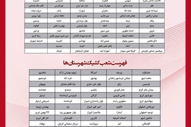 مجمع عمومی سالیانه بانک پارسیان ۳۱ تیرماه برگزار می‌شود