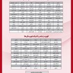  فهرست شعب کشیک بانک پارسیان در روز پنج‌شنبه مورخ ۲۶ تیرماه