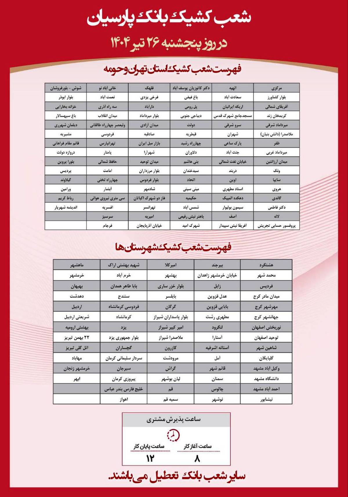  فهرست شعب کشیک بانک پارسیان در روز پنج‌شنبه مورخ ۲۶ تیرماه
