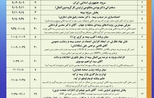 رویداد بین‌المللی اعتمادسازی در صنعت بیمه