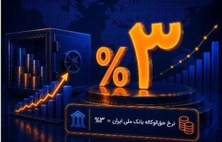 نرخ حق‌الوکاله بانک ملی ایران در سال ۱۴۰۵ ثابت ماند
