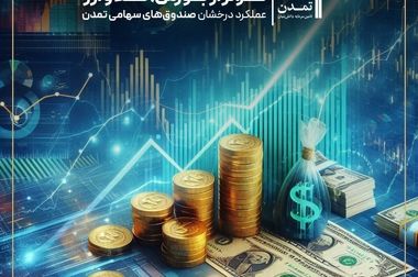 از سکوی آی‌بی‌کراد تا قله بازار سرمایه‌گذاری جمعی؛ تمدن چگونه به بازیگر اول تبدیل شد؟