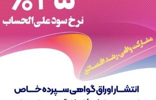 انتشار اوراق گواهی سپرده خاص از سوی بانک رفاه کارگران تداوم دارد