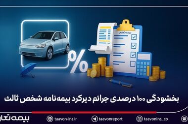 رشد ۵۴ درصدی ظرفیت مجاز نگهداری ریسک شرکت‌ بیمه تعاون