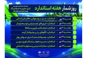 عناوین و روزشمار گرامیداشت «هفته و روز جهانی استاندارد» اعلام شد