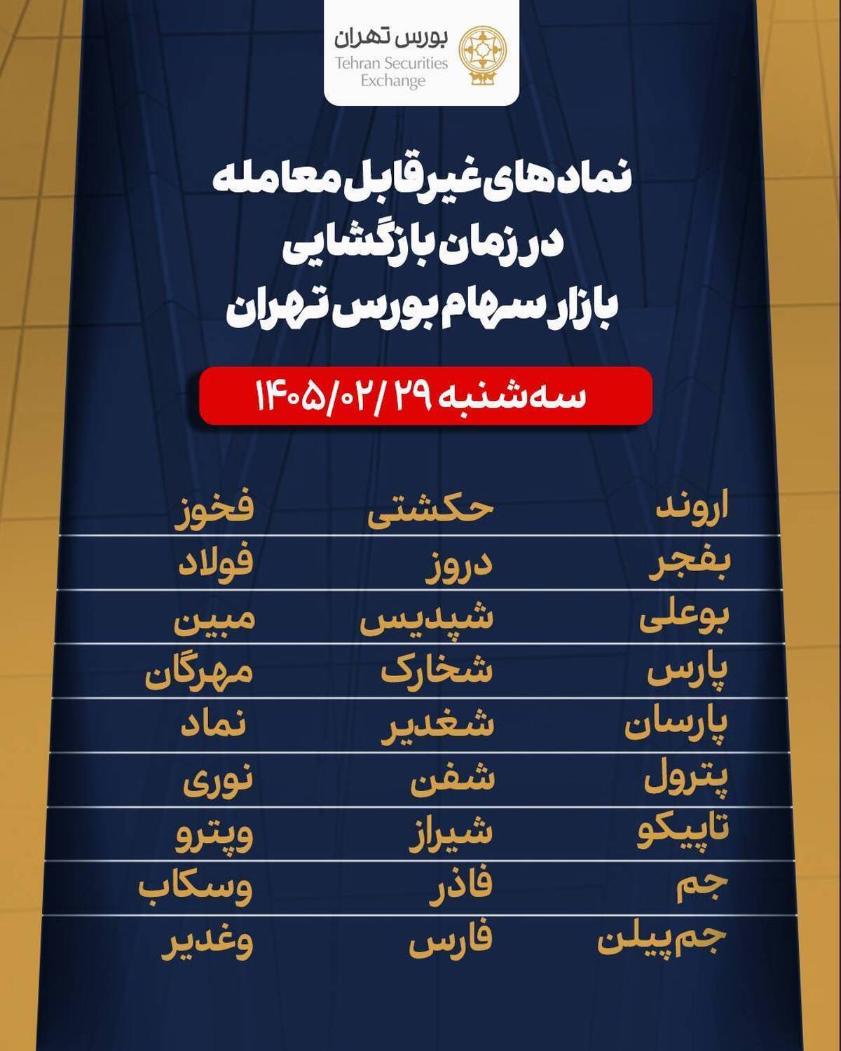 نمادهای غیر قابل معامله در زمان بازگشایی بازار سهام بورس تهران