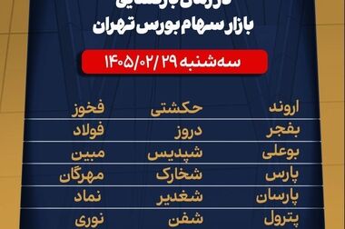 آیین نواختن زنگ آغاز معاملات در سال ۱۴۰۵ برگزار شد