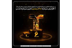 افزایش سرمایه ۲۰۰درصدی تامین سرمایه تمدن