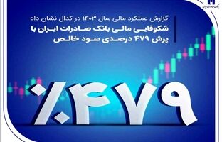 شکوفایی مالی بانک صادرات ایران با پرش ۴۷۹ درصدی سود خالص