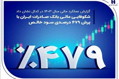 خیرین بانک صادرات ایران در زابل مدرسه ۱۲ کلاسه می‌سازند