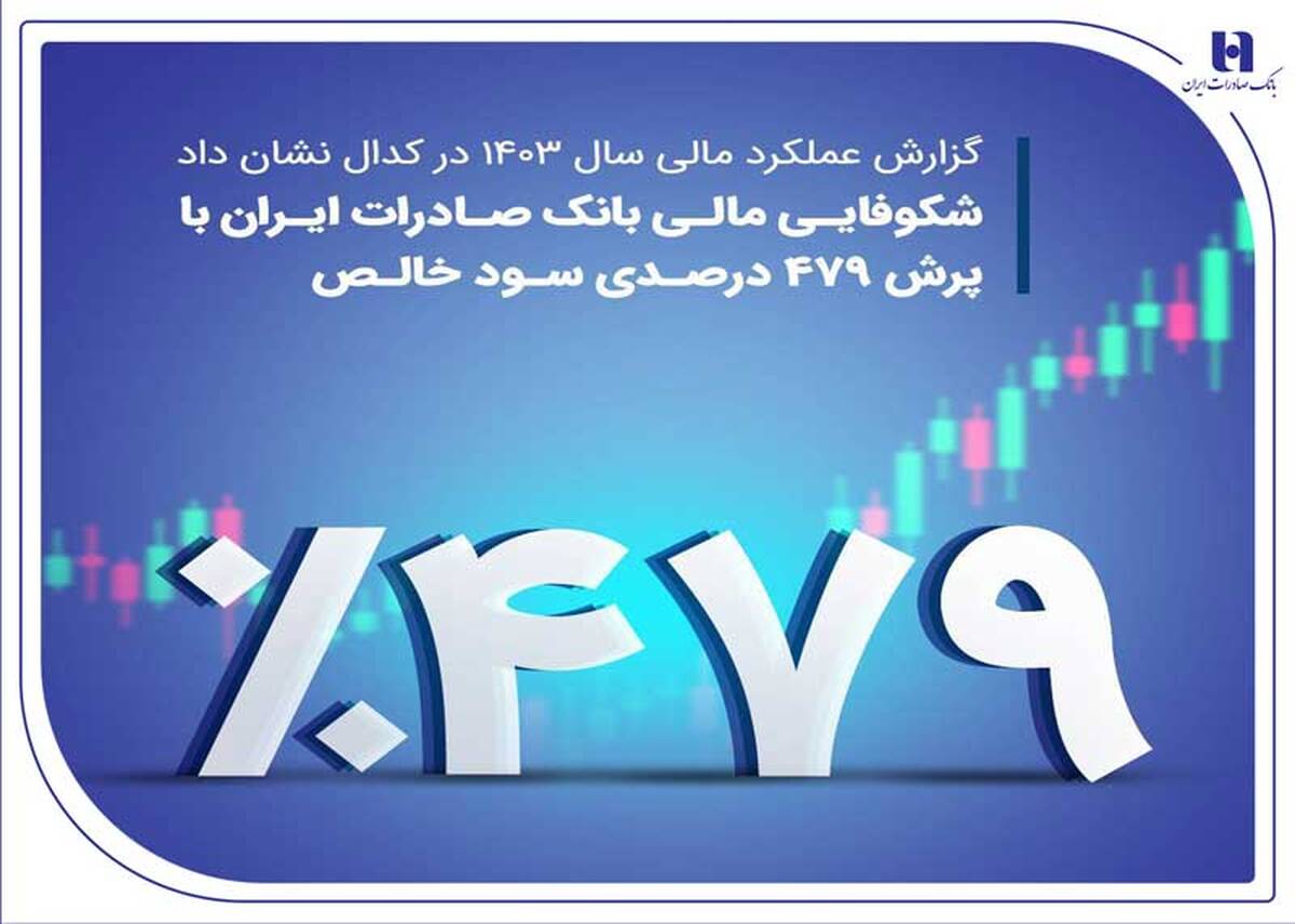 شکوفایی مالی بانک صادرات ایران با پرش ۴۷۹ درصدی سود خالص