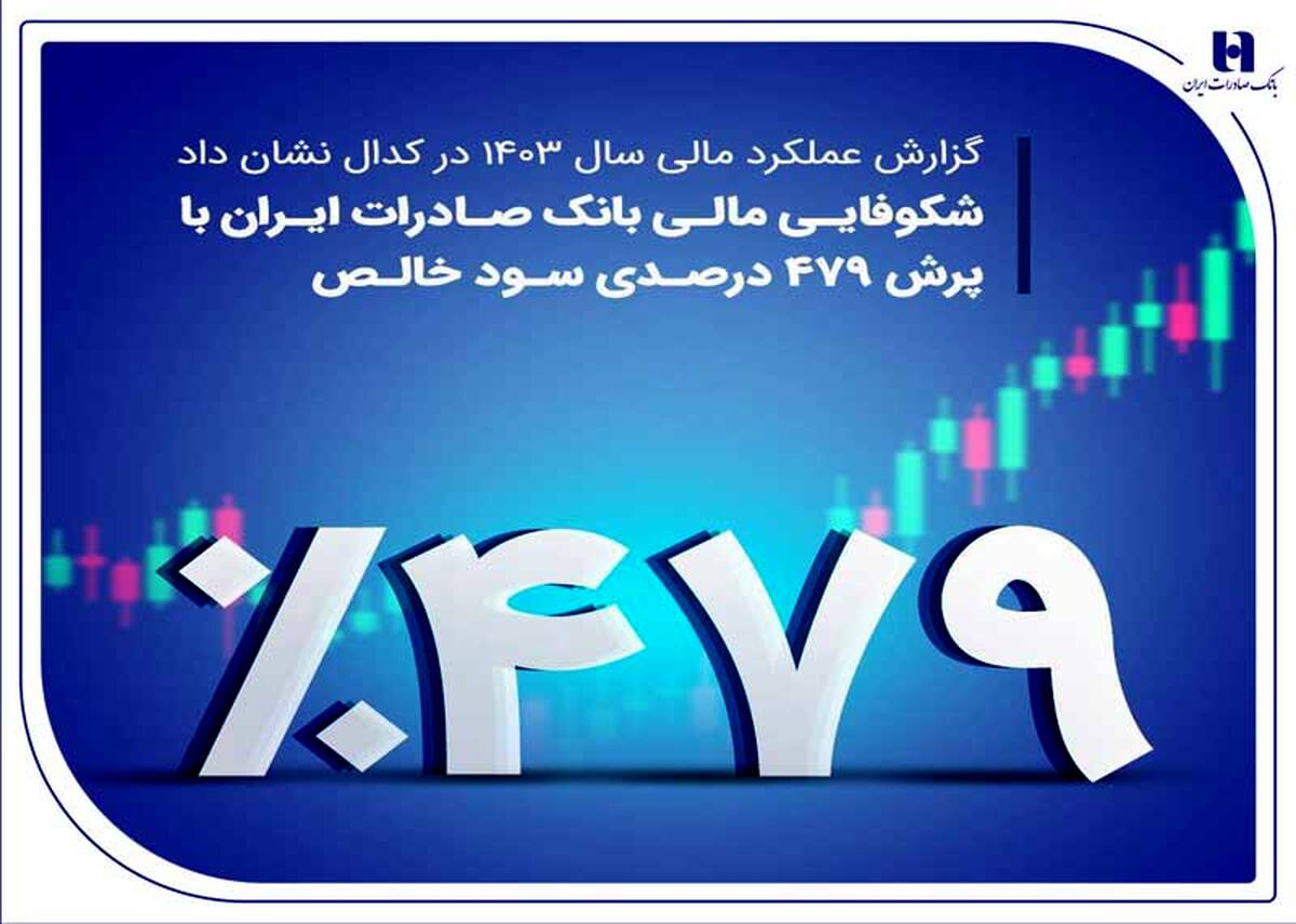 شکوفایی مالی بانک صادرات ایران با پرش ۴۷۹ درصدی سود خالص