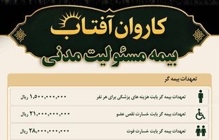 طرح ویژه «کاروان آفتاب»؛ چتر حمایتی بیمه کوثر برای زائران اربعین