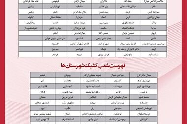  فهرست شعب کشیک بانک پارسیان در روز پنج‌شنبه مورخ ۲۷ شهریورماه