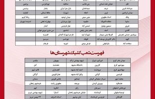 فهرست شعب کشیک بانک پارسیان در روز پنج‌شنبه مورخ ۱۳ شهریورماه