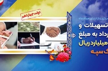 اجرای طرح‌های بزرگ صنعت پتروشیمی، مستلزم ایجاد کنسرسیوم بانکی است