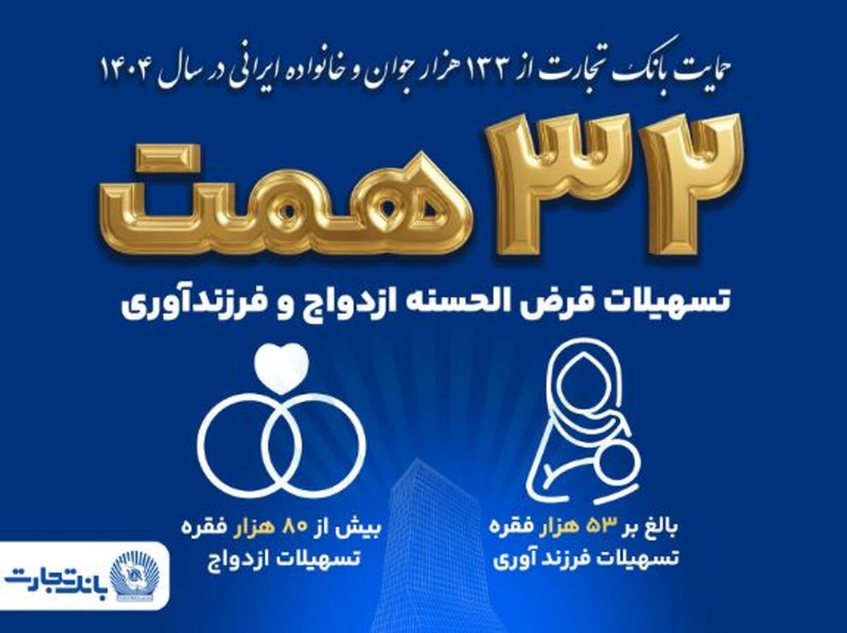 بانک تجارت همچنان پیشتاز در حمایت از جوانان ایرانی با اعطای ۳۲ همت تسهیلات ازدواج و فرزندآوری