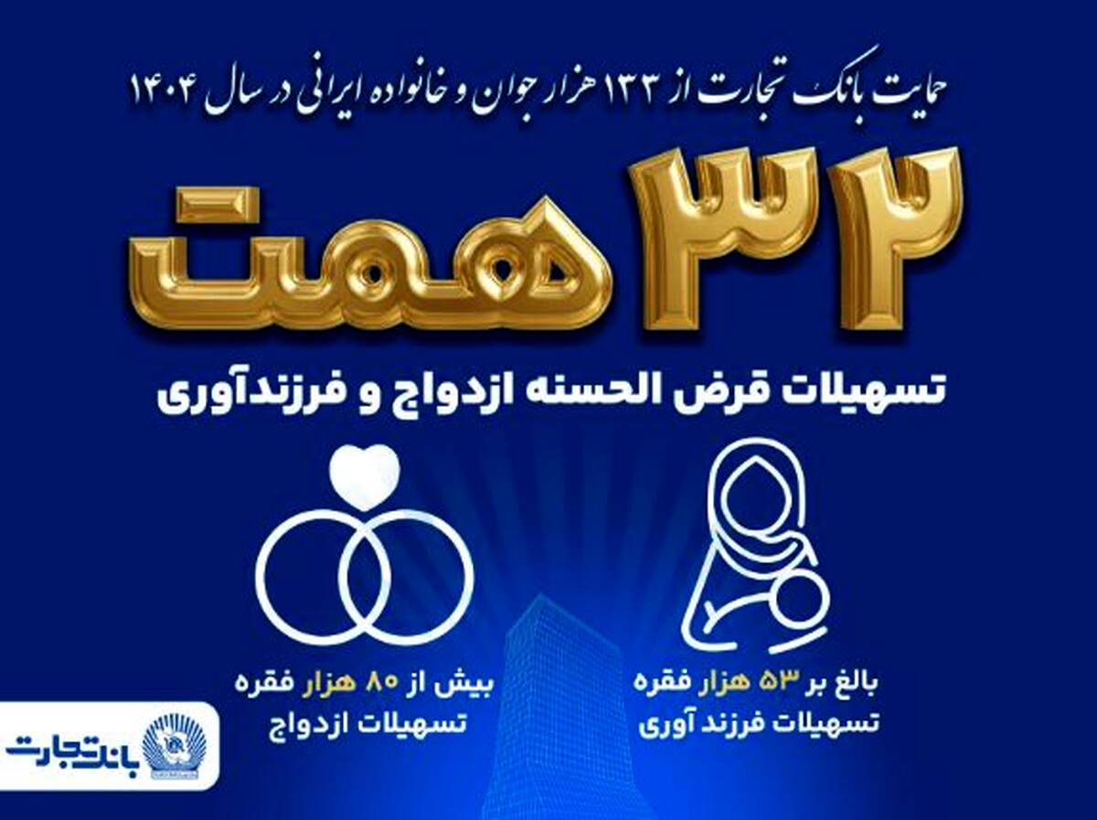 بانک تجارت همچنان پیشتاز در حمایت از جوانان ایرانی با اعطای ۳۲ همت تسهیلات ازدواج و فرزندآوری