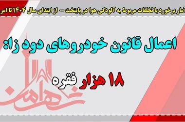 ۳ تخلف رانندگی پرتکرار در تهران کدامند؟