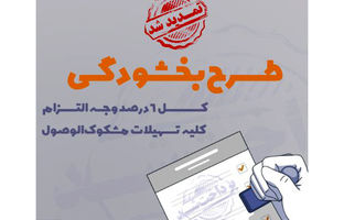 تمدید مهلت بخشش وجه التزام تسهیلات مشکوک‌الوصول در مؤسسه اعتباری ملل تا پایان ۱۴۰۴