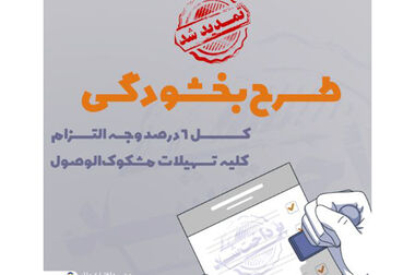 طرح تسهیلاتی همپا؛ همگام و همراه مطمئن شما