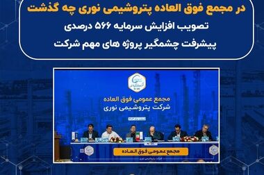 ثبت رکورد ۱۰۸ درصد ظرفیت اسمی تولید در بزرگ ترین آروماتیک ایران