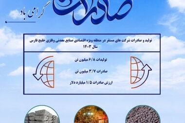 تأکید مدیرعامل منطقه ویژه اقتصادی خلیج فارس بر نقش “بسیج” در امنیت و تقویت روحیه کارکنان