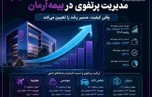 مدیریت پرتفوی در بیمه آرمان وارد فاز تازه‌ای شد؛ وقتی کیفیت، مسیر رشد را تعیین می‌کند