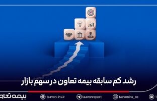 کسب رکوردهای پیاپی در سهم بازار، فروش و صدور بیمه‌نامه